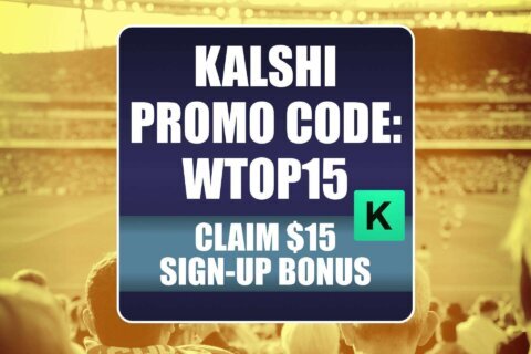 Kalshi Promo Code WTOP15: Get $15 Bonus for World Cup, MLB Prediction Markets