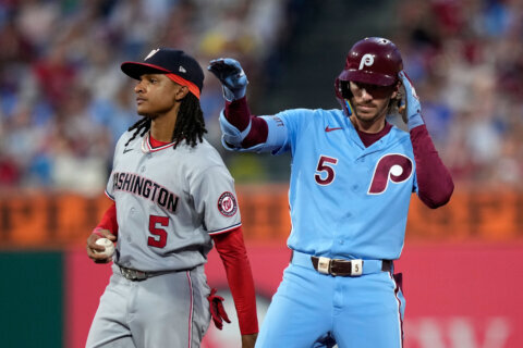 Sanchez becomes first 15-game winner in majors in Phillies’ 7-3 victory over Nationals