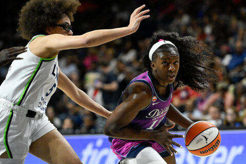 Miles scores 24, Howard adds 21 as Lynx beat Mystics 94-84, win 6th straight