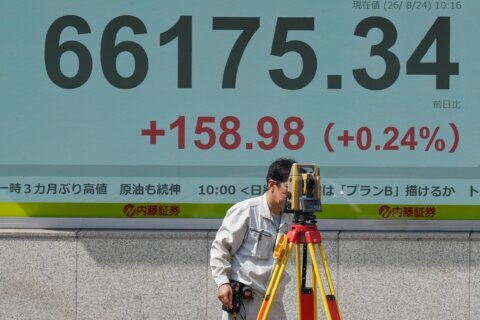 Asian shares mostly decline as bond market pressure mounts