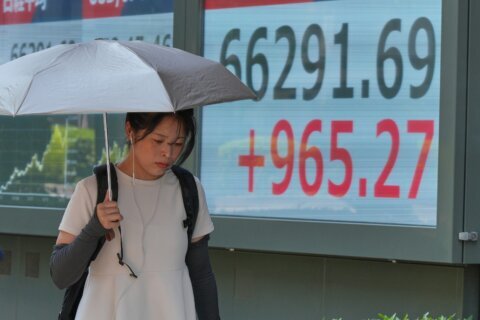 Asian shares gain, with South Korea’s Kospi up 6%, after the US Treasury expands its debt buybacks