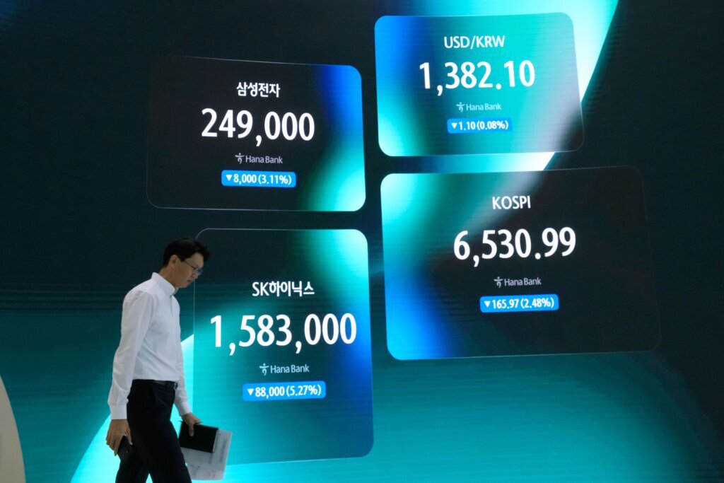 World shares mostly gain and oil prices slip as the US raises pressure on Iran