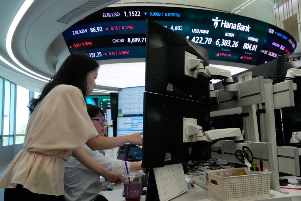 World shares are mixed after US stocks fall back, while oil rebounds