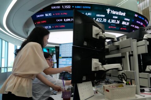 World shares are mixed after US stocks fall back, while oil edges lower