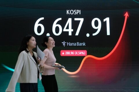 Oil prices ease and Asian shares gain on hopes for Mideast deal, as companies report strong profits